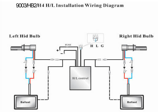 hilo scooter 4 wire switch diagram wiring diagram hilo scooter 4 wire switch diagram wiring diagramhid wiring diagram lightforce hid wiring diagram lightforce imagewiring