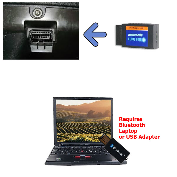 OBDII Wireless Scan Tool Bluetooth OBD2 Scanner works with Android