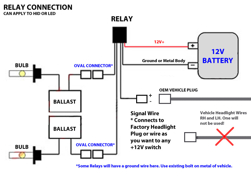 Hid Kit Wiring With Relay Harness