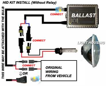 You have SmithClubs?? - I have questions... - Kia Forte ... gtr hid ballast wiring diagram 