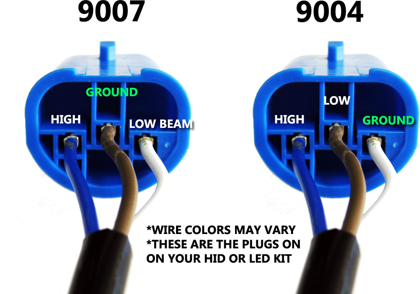 HID Kit Installation Guide
