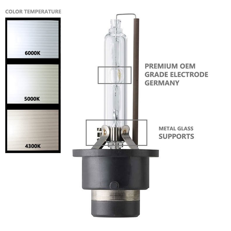 D2s Xenon Hid Bulb 85122 66240 U2013 Carhidkits